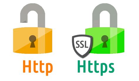 Onderwerp: Forceeer mijn website naar https SSL